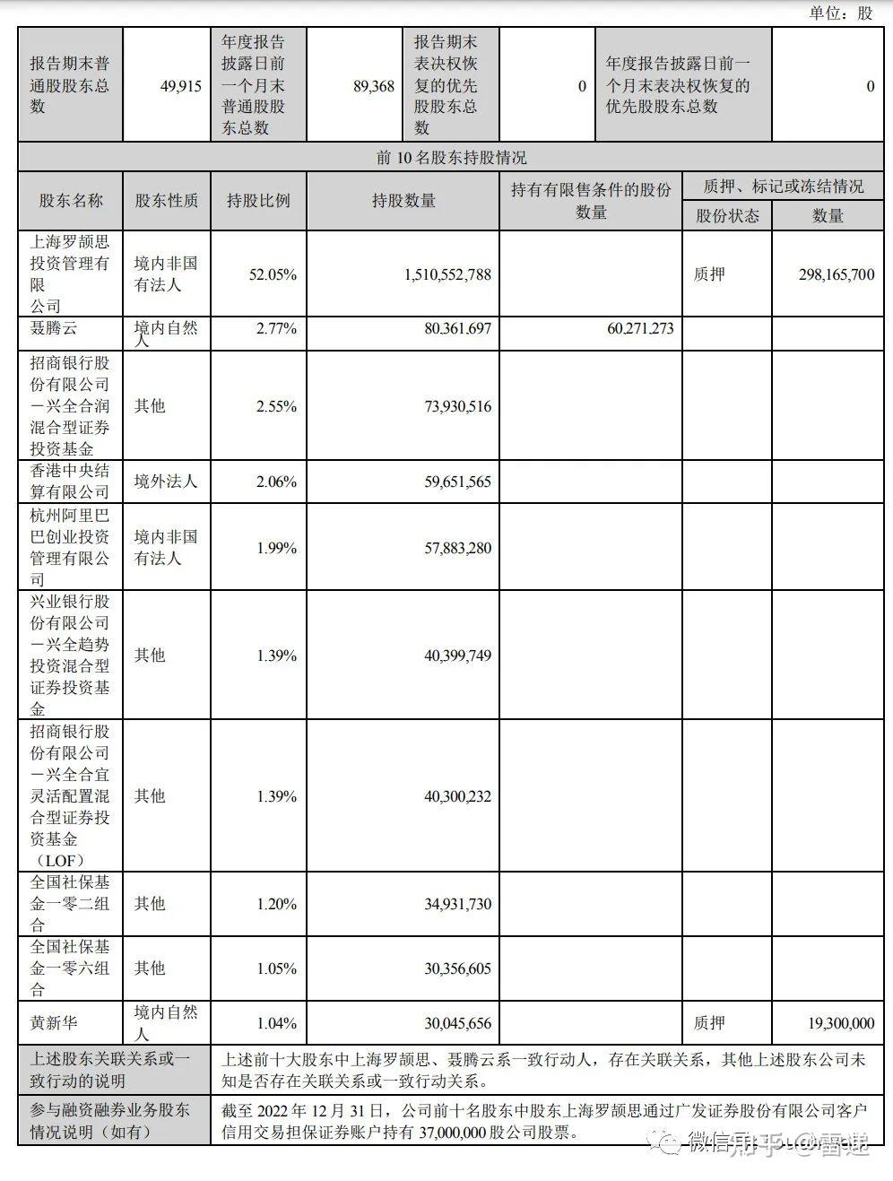 艾芬达上市募6亿首日涨170% 去年营收升净利降28%