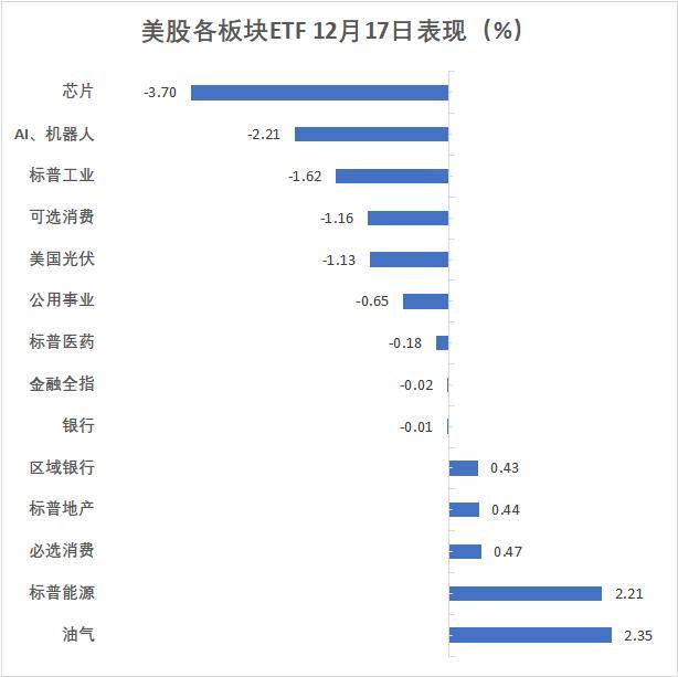 英国10年期国债收益率累跌0.7个基点,报4.514%