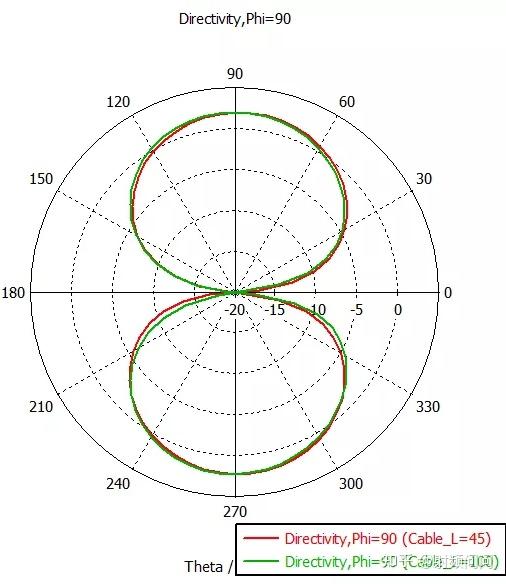 共进股份获得发明专利授权：“一种单极子馈电贴片天线及通信设备”