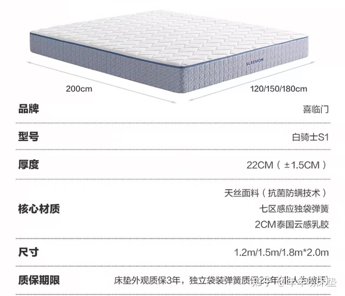 喜临门公布国际专利申请：“一种气床垫上使用的控制器及智能床”