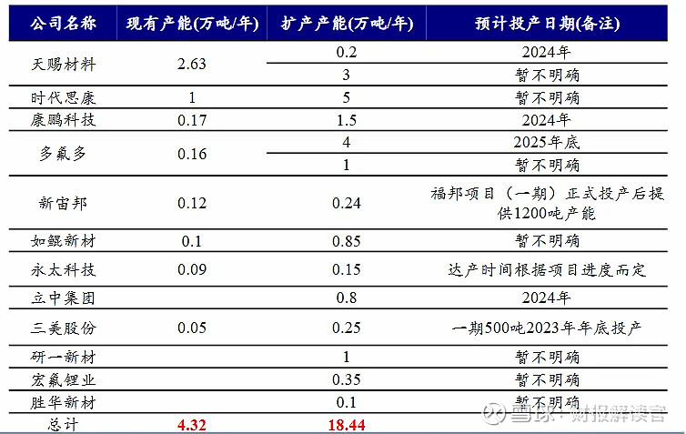 宁德时代获得发明专利授权：“碳质材料及其制备方法、以及含有其的二次电池和用电装置”