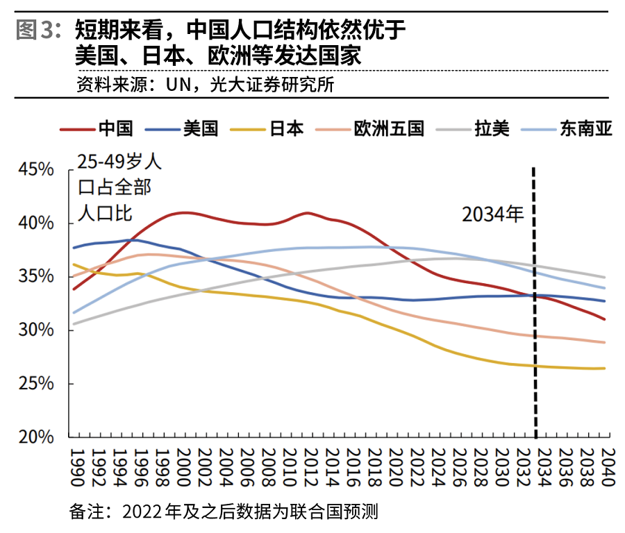 期货市场资金总量突破2万亿元 客户规模扩张夯实高质量发展根基