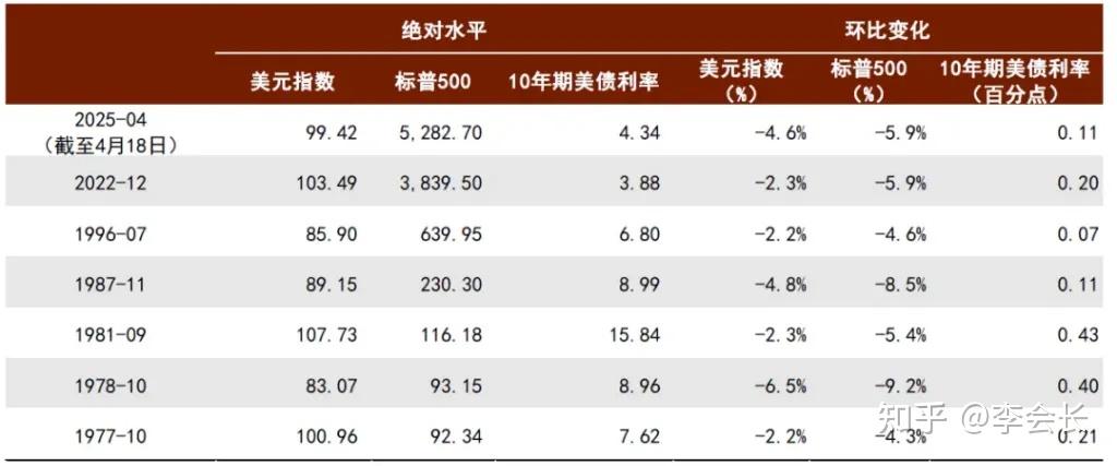 深夜!“黑天鹅”突袭 英国股债汇全线跳水!发生了什么?