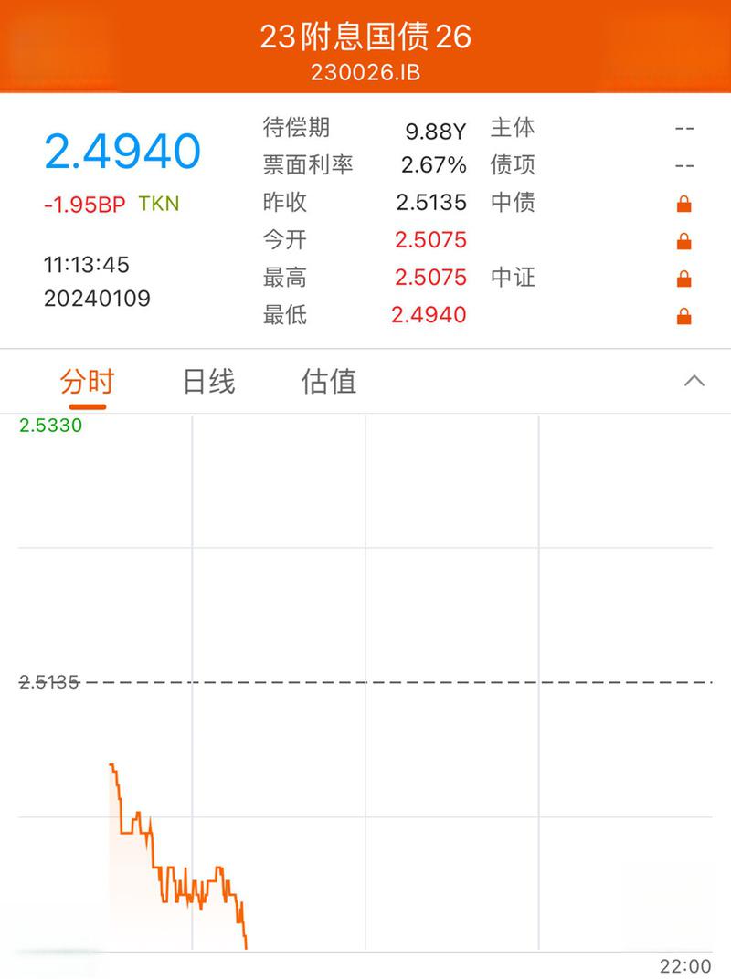 山西安装:发售5亿元公司债券 票面利率2.49%