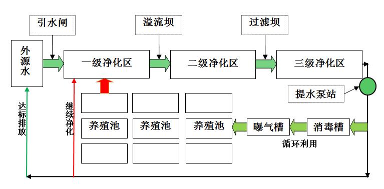 海兴电力获得实用新型专利授权：“一种船外机齿轮箱运行测试装置”