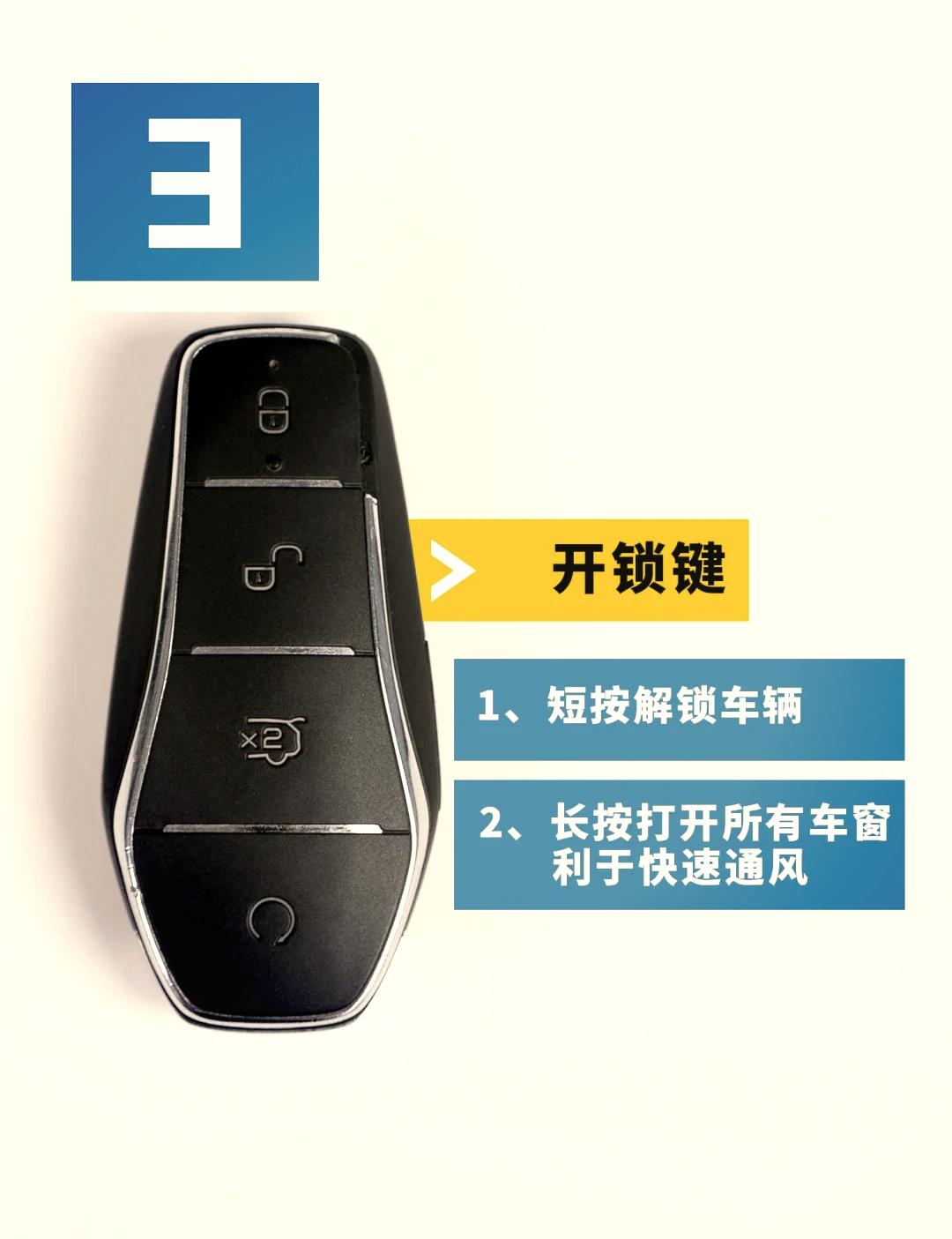 比亚迪获得实用新型专利授权：“一种按键、换挡器及车辆”