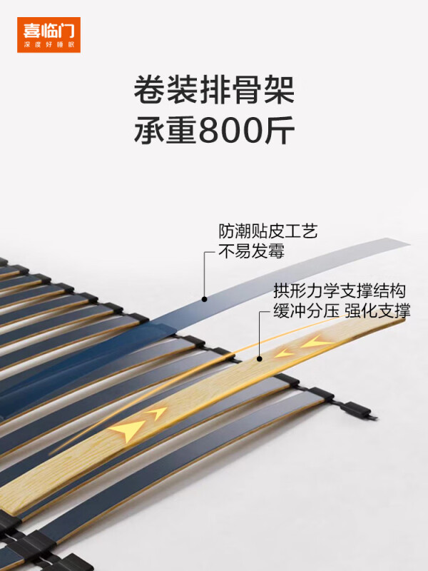 喜临门获得外观设计专利授权：“床架（素云）”