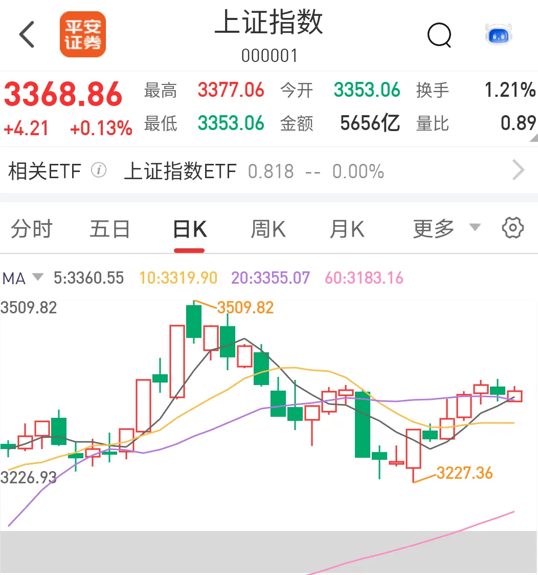 中证转债指数收跌0.23%