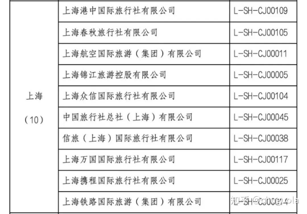 波黑运输业从业人员可通过双边工作签证协议解决在欧盟停留问题