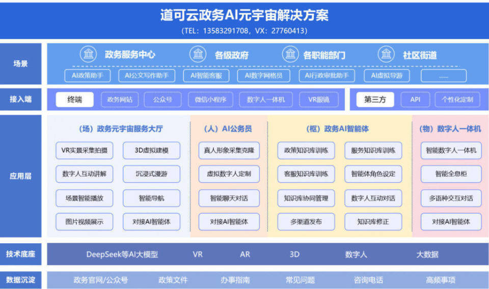 技术赋能 生态共进——滴滴主办APEC政企对话会展现中小微企业数字化转型“中国实践”