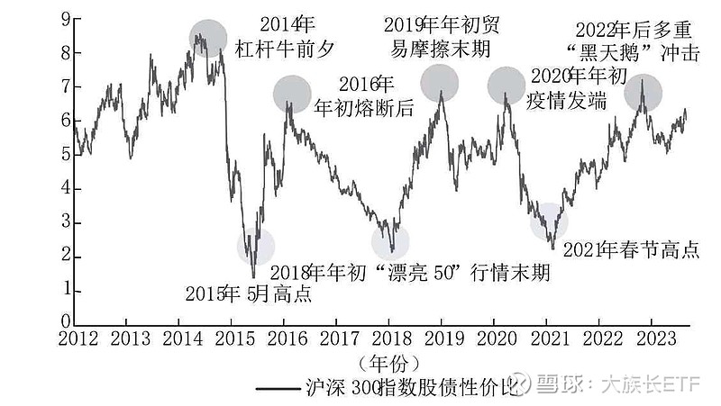 挪威10年期国债收益率最新报4.30%