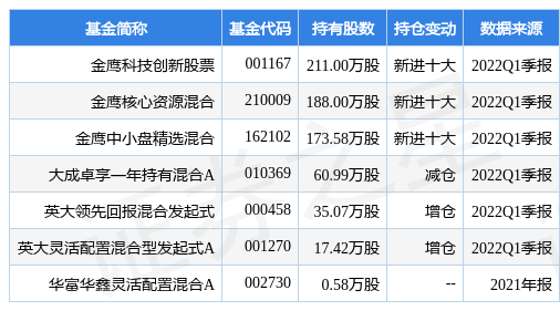 长盈精密获得发明专利授权:“一种磁性传输带”