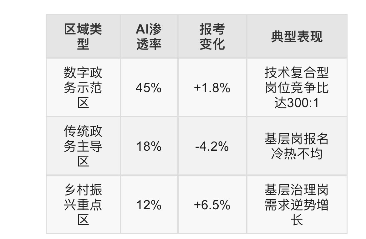 五部门:到2027年新制定科技服务业国家标准和行业标准40项以上