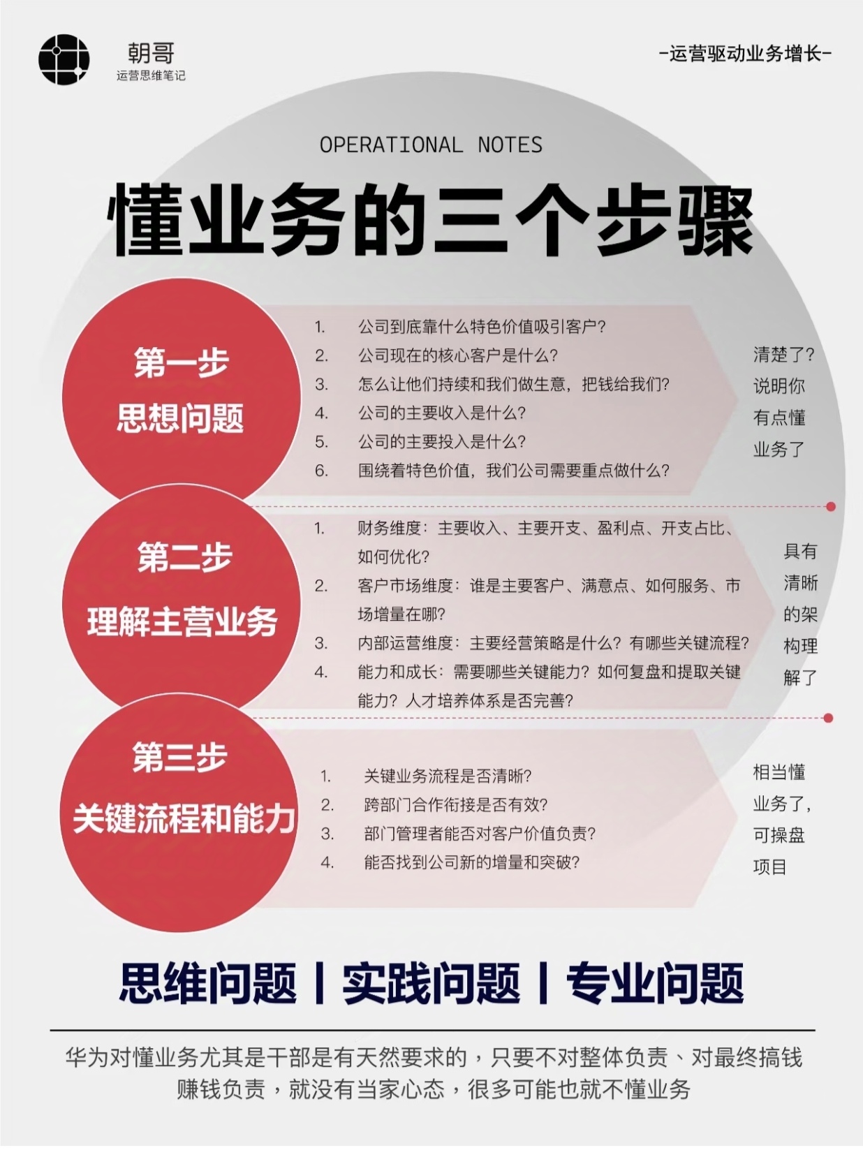 解码大金ESG实践:创新为核,ESG为纲,铸就企业长期竞争力