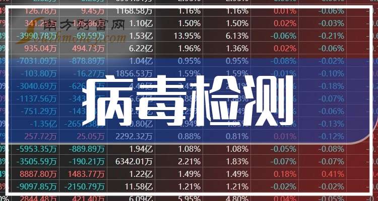 农业银行:前三季度实现净利润2223.23亿元 同比增长3.28%