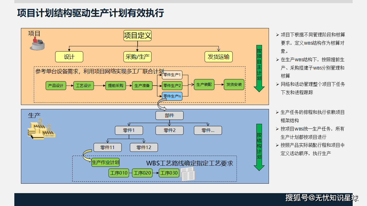 建议提案办理见成效丨推动人工智能赋能制造业转型升级——工业和信息化部积极推动落实代表委员建议提案