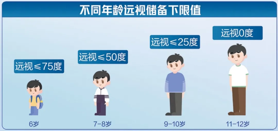 爱尔眼科：对于恶意损害公司声誉的不实信息，公司保留追究法律责任的权利