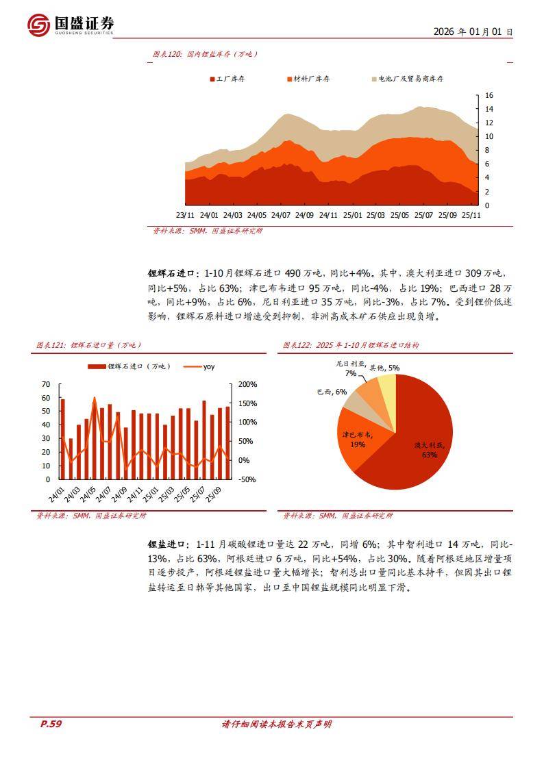 宏桥控股：截止2026年2月10日股东人数为29,416