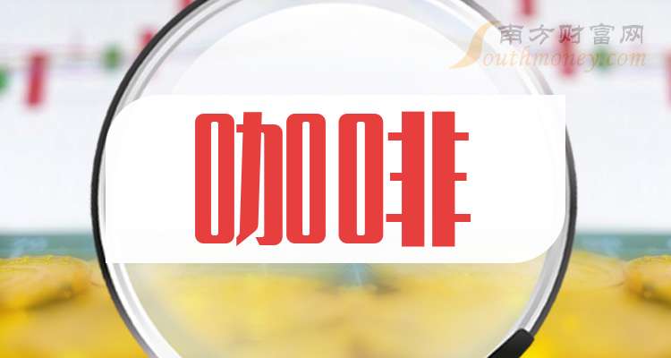 海峡股份：截至目前公司尚未发布2026年度股东回馈活动相关公告