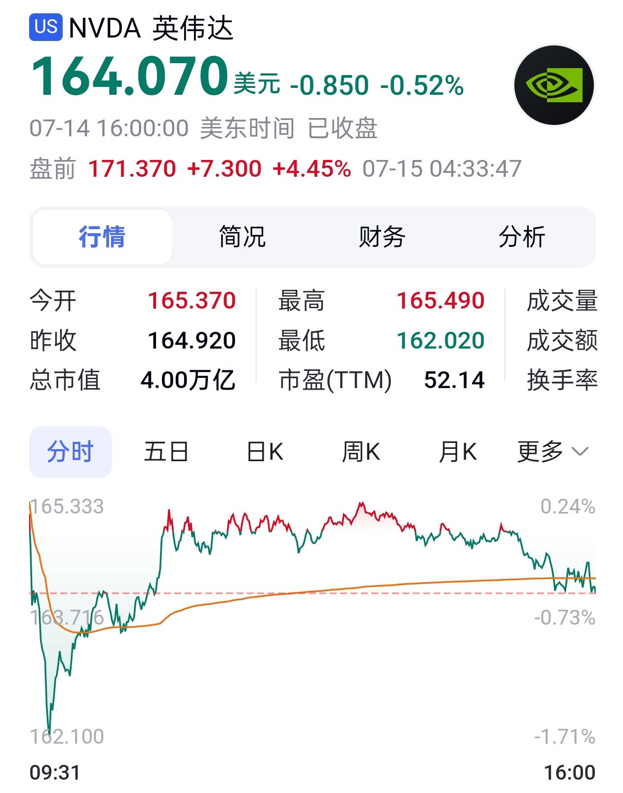 英债收益率全线下跌