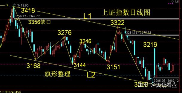 华力创通:公司持续规范开展投资者关系管理