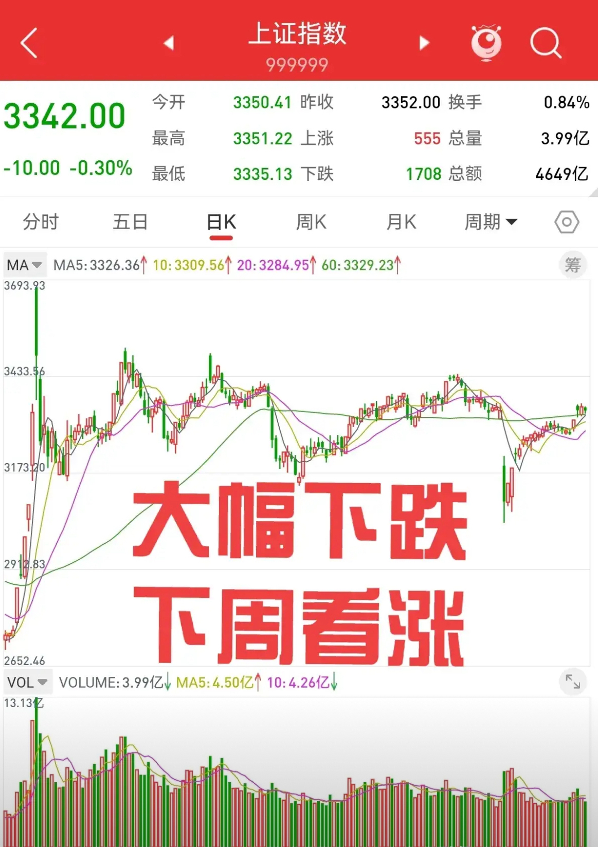 国债期货盘初多数下跌，30年期主力合约跌0.02%