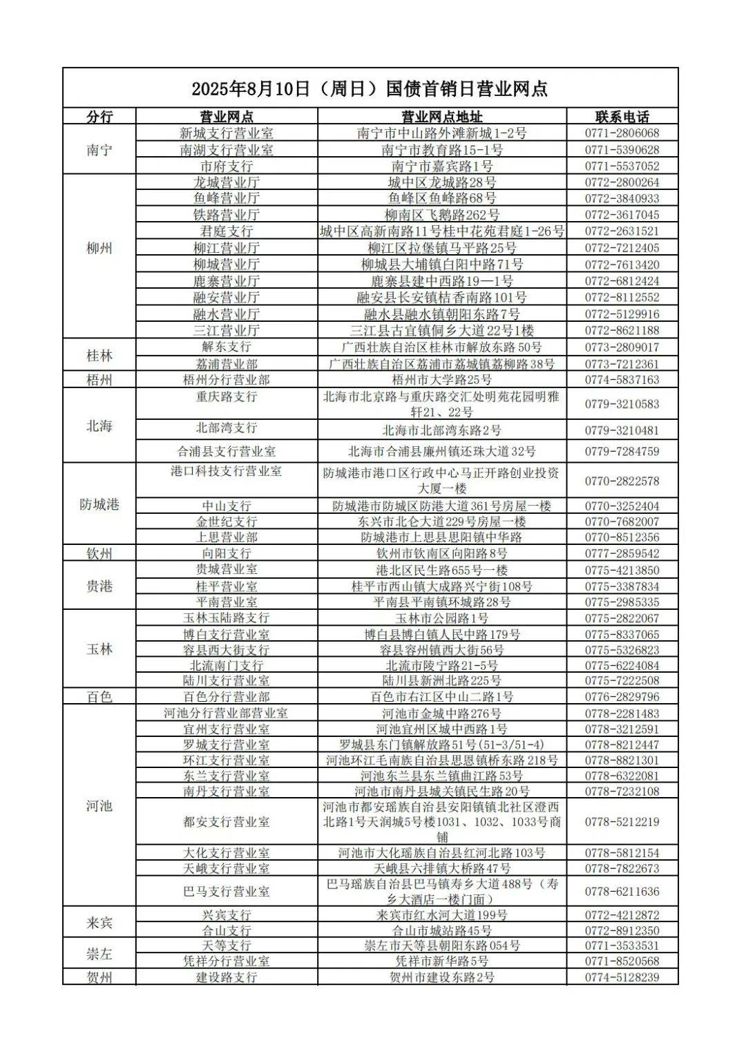 财政部拟发行2026年记账式贴现(十期)国债
