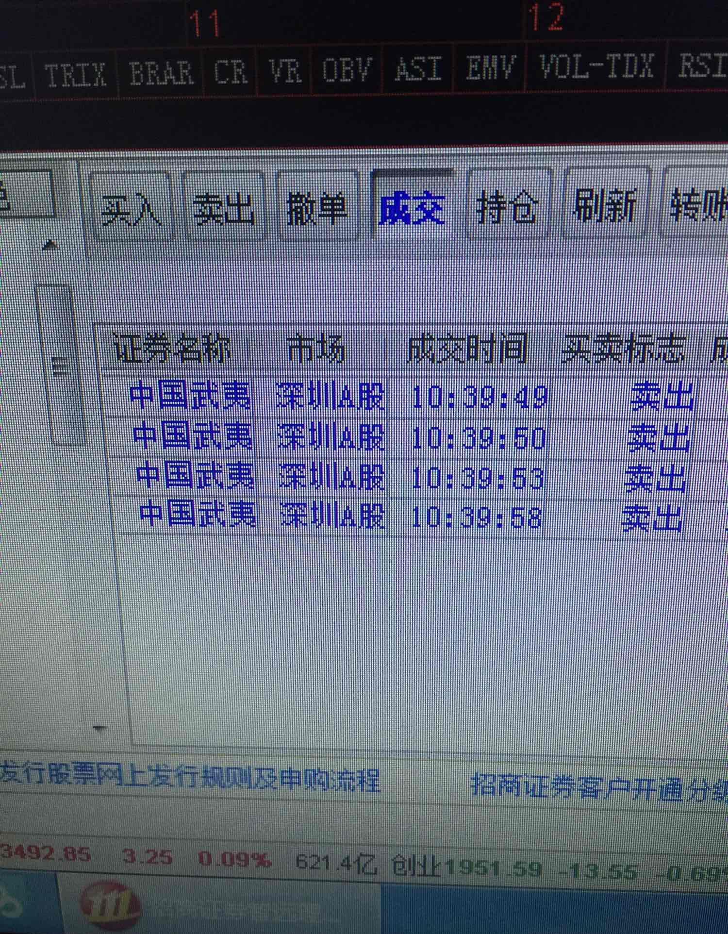 中国武夷(000797.SZ):子公司中武地产注册资本拟减资至1亿元
