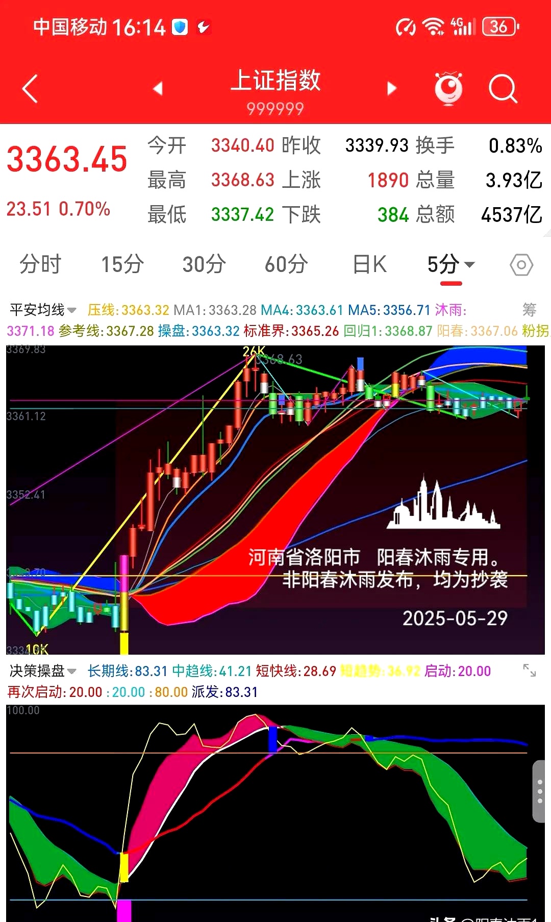中证转债指数高开0.07%
