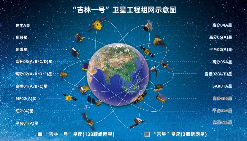 全球首颗面向城市可持续发展的人工智能大模型卫星成功发射