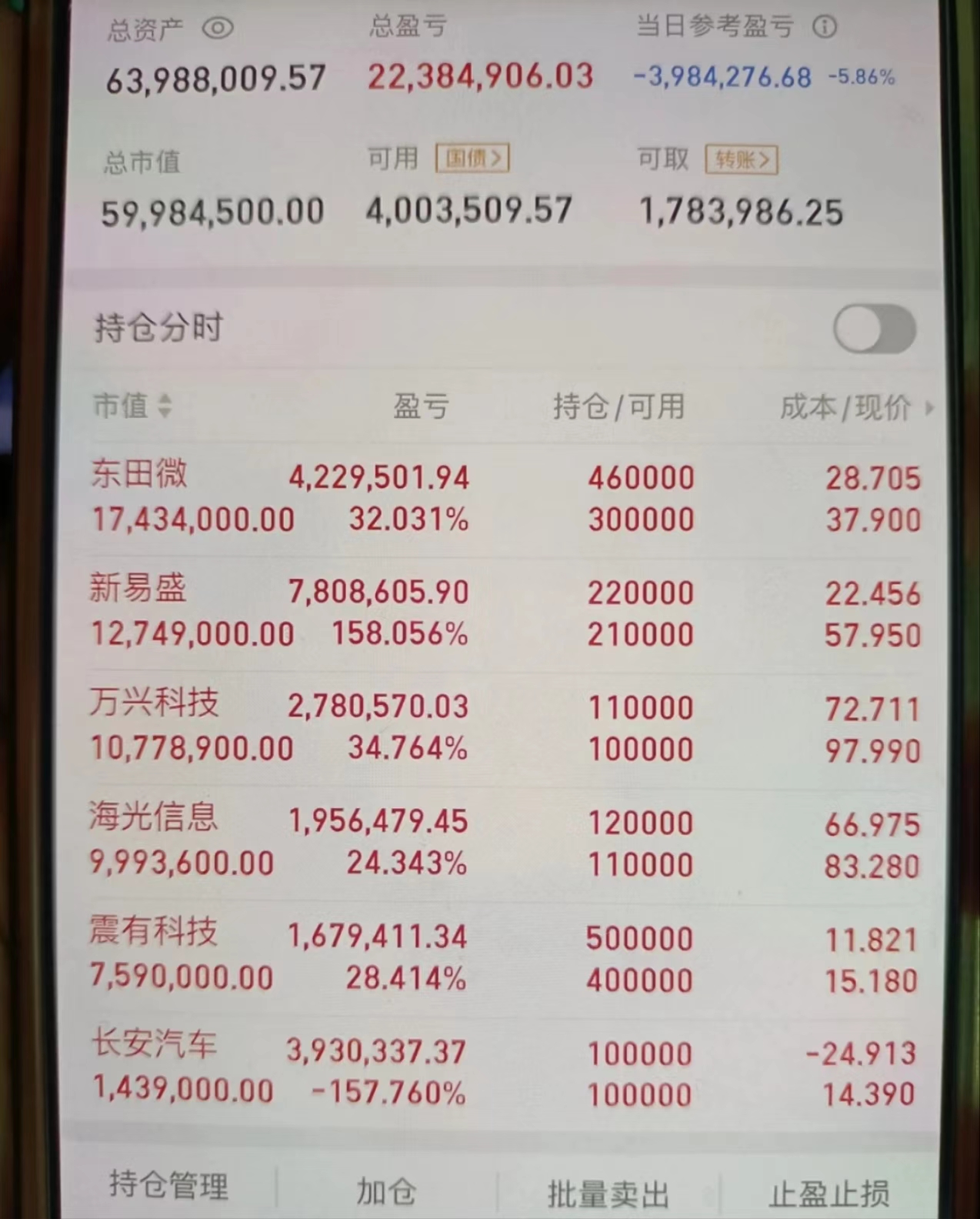 腾亚精工：截至2026年2月10日，公司股东人数为7,828户