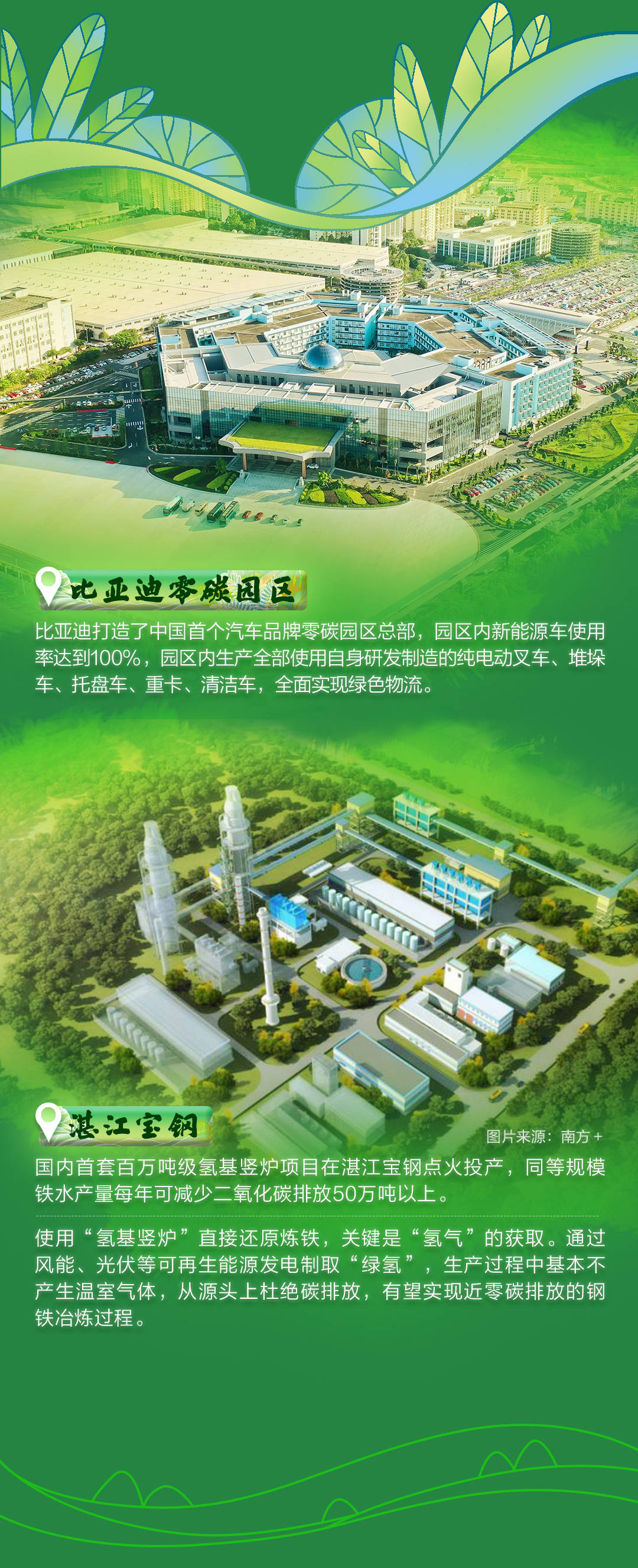 支持“五碳”建设 绿色金融全面纳入国家战略体系——2026年绿色金融发展十大前瞻