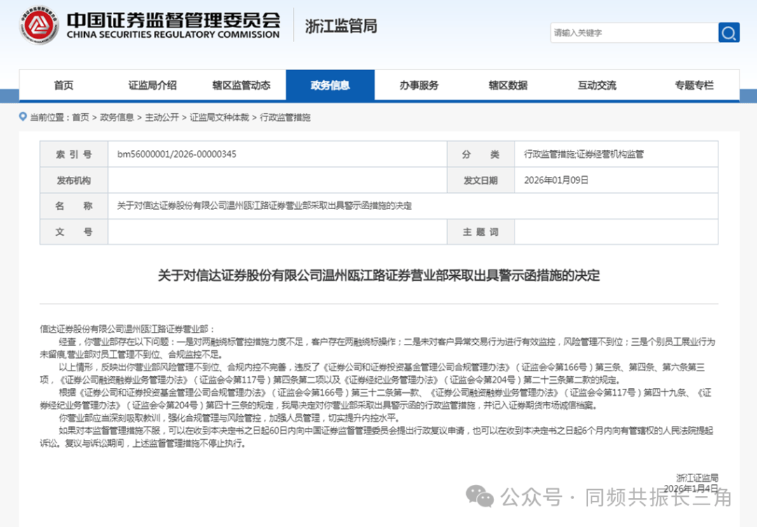 证监会对中天国富证券有限公司采取警示函措施
