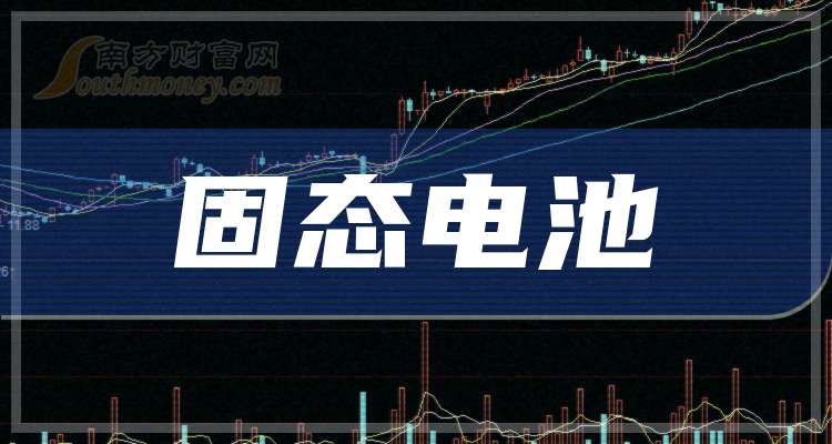 金发科技2024年净利润预增152.58%到199.94%