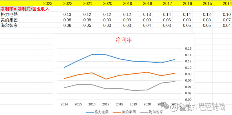 未来电器：截至2026年2月10日，公司股票持有人数为12809