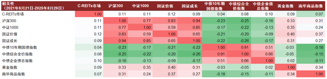 债市早参2月14日|1月社融数据出炉 政府债券融资占比较高;证监会严肃查处天风证券违法违规行为