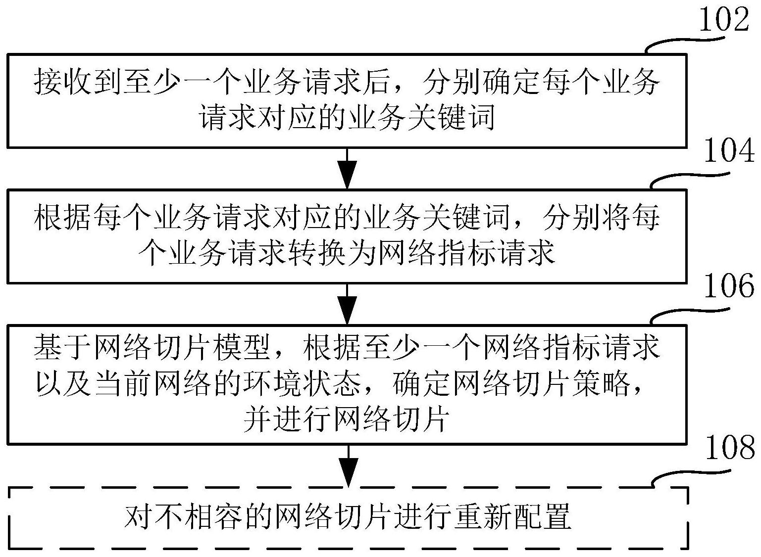 格力电器获得发明专利授权：“电机控制方法、装置、电机及存储介质”