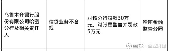 财通证券、太平洋证券等三券商集中收罚单，事涉债券类业务违规
