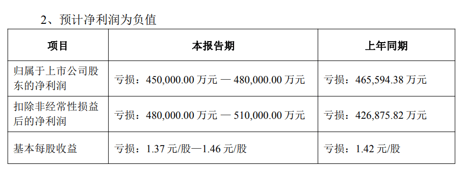 财通证券最近21个月被监管七次“点名” 去年前三季度业绩增长,但业务结构失衡