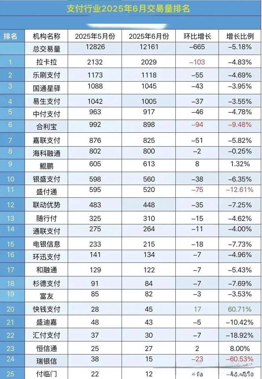 开年三家券商齐接债券业务罚单，涉内控、承销、托管全链条