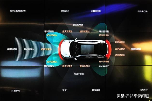 长安汽车获得发明专利授权：“地图生成方法、车辆控制方法、装置、车辆及存储介质”