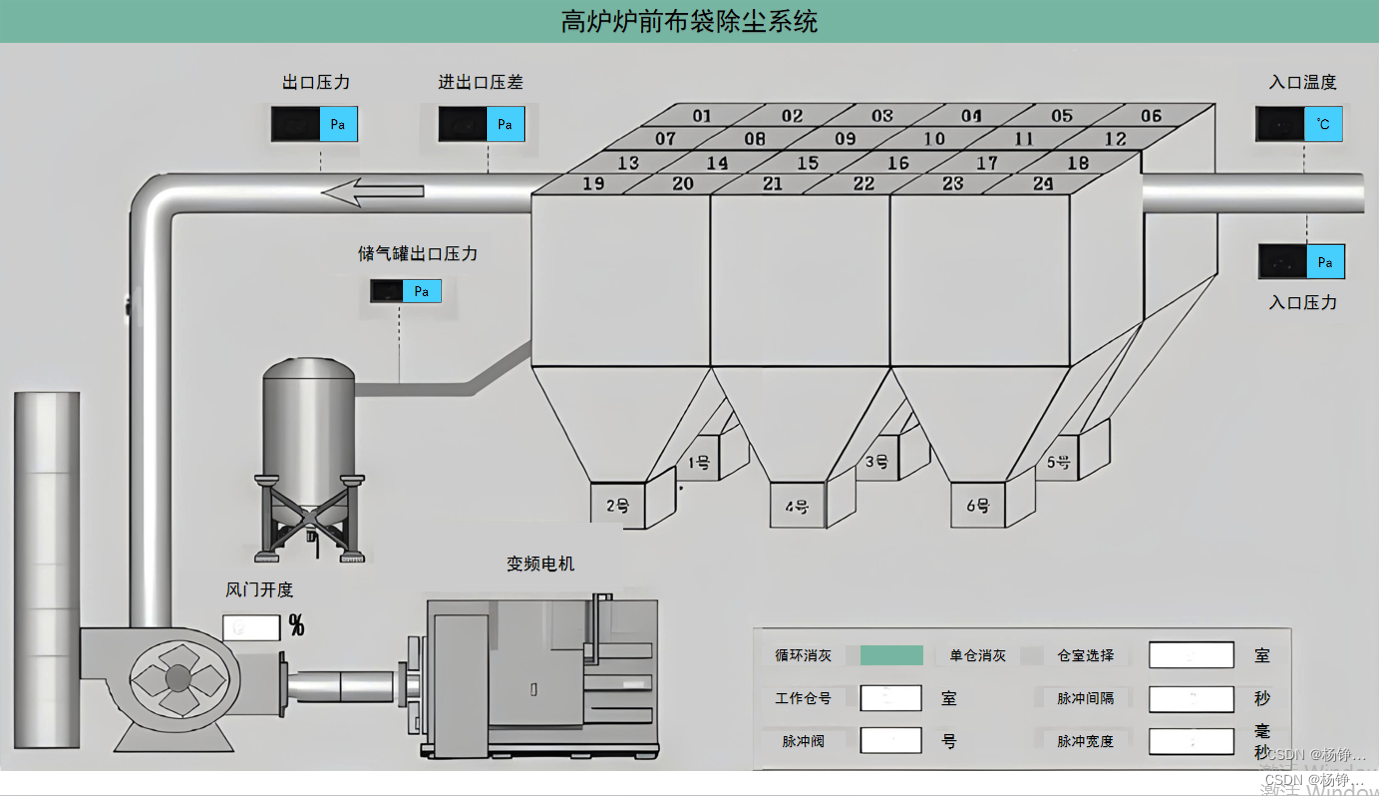 本钢板材获得发明专利授权：“一种高炉渣冶炼含硫钢棒材生产制备方法”