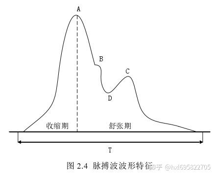 格力电器获得发明专利授权:“信号检测电路、装置和信号检波方法”