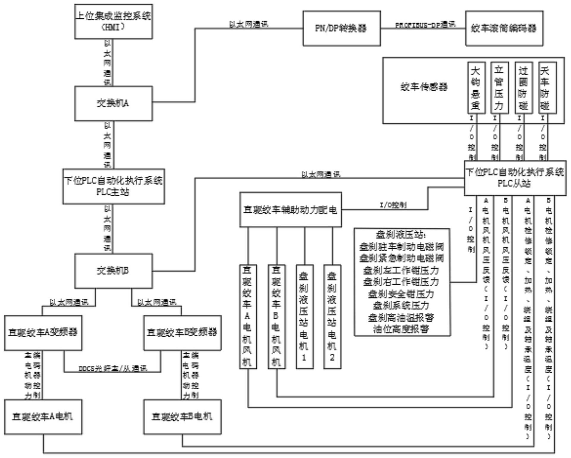 中国石油公布国际专利申请：“水泥环厚度测量方法、装置、设备及存储介质”