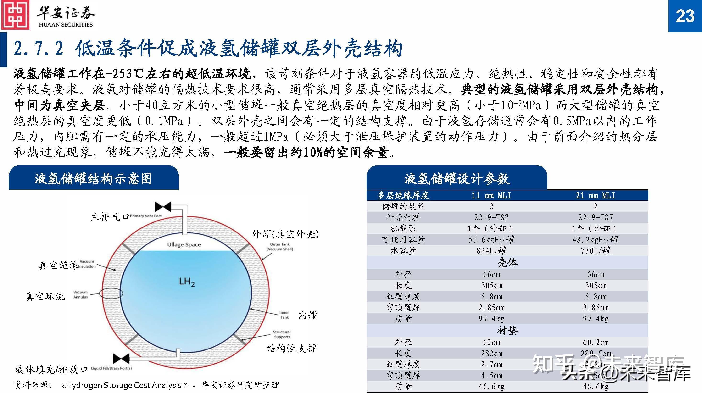 厚普股份获得实用新型专利授权:“一种液氢加氢机”