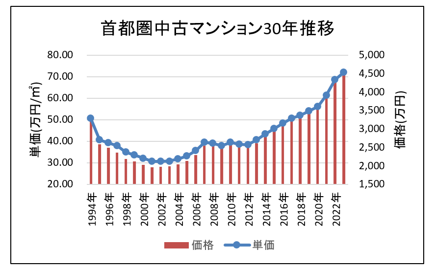 日本10年期国债收益率下降4.5个基点至2.165%，为自1月15日以来最低