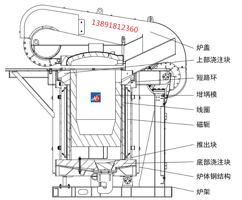 欣旺达获得实用新型专利授权:“钢壳电池定位工装及钢壳电池测试设备”