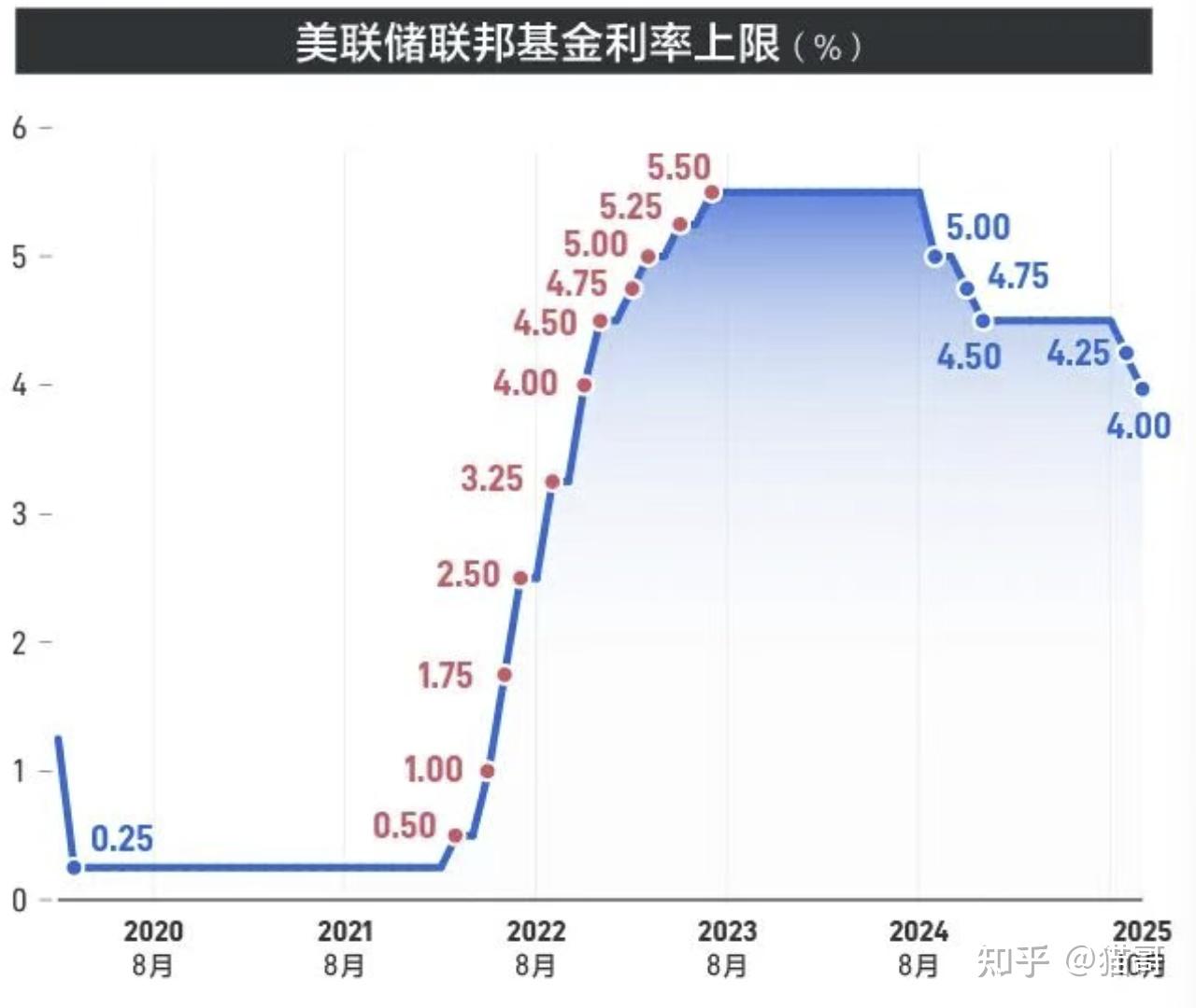 德国10年期国债收益率跌1.6个基点,报2.738%
