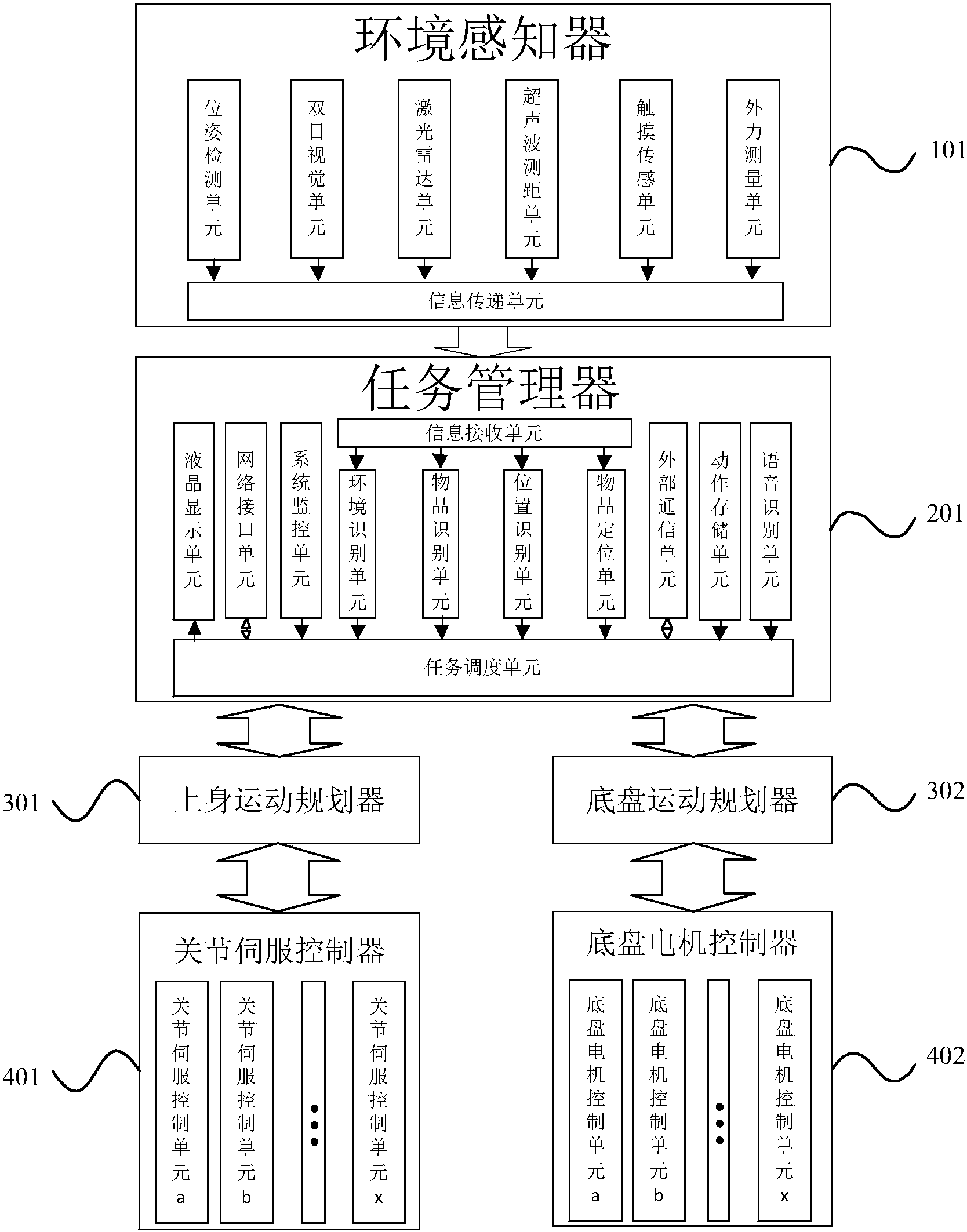 华体科技获得发明专利授权：“一种基于直流叠储的电力负载分配系统”