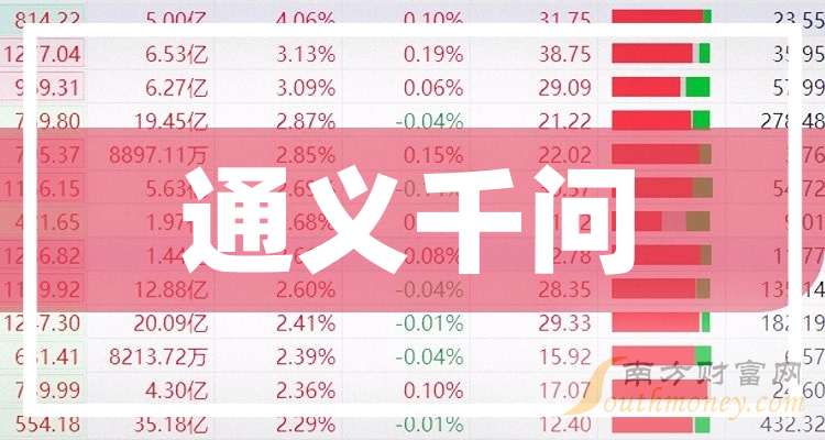 恒生电子获得发明专利授权：“基于FPGA的订单簿数据构建方法及系统”